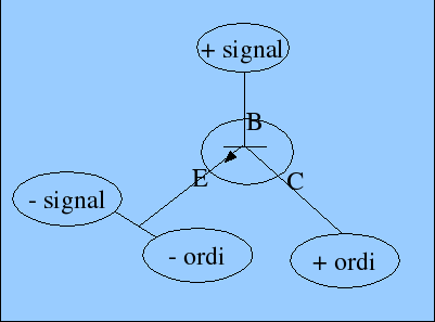 Sh&eacute;ma &eacute;lectrique